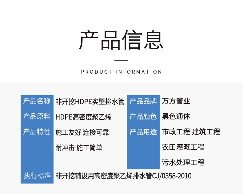 安徽萬方管業集團,PE管、MPP管、PVC管、PE給水管等管材