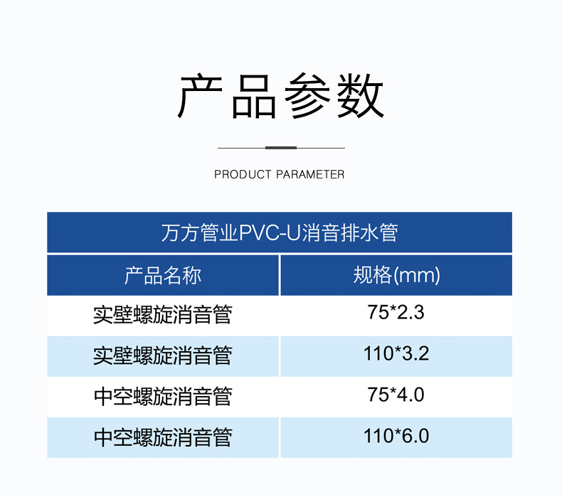 安徽萬方管業集團,PE管、MPP管、PVC管、PE給水管等管材