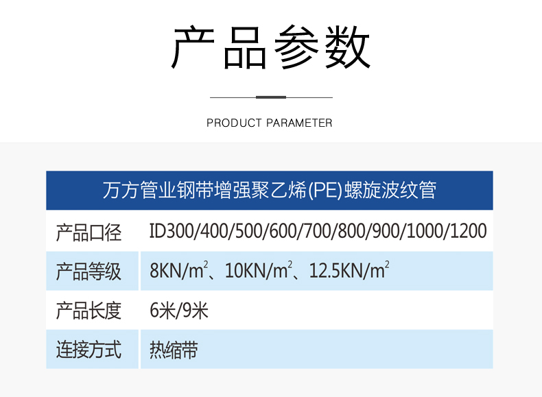 安徽萬方管業集團,PE管、MPP管、PVC管、PE給水管等管材