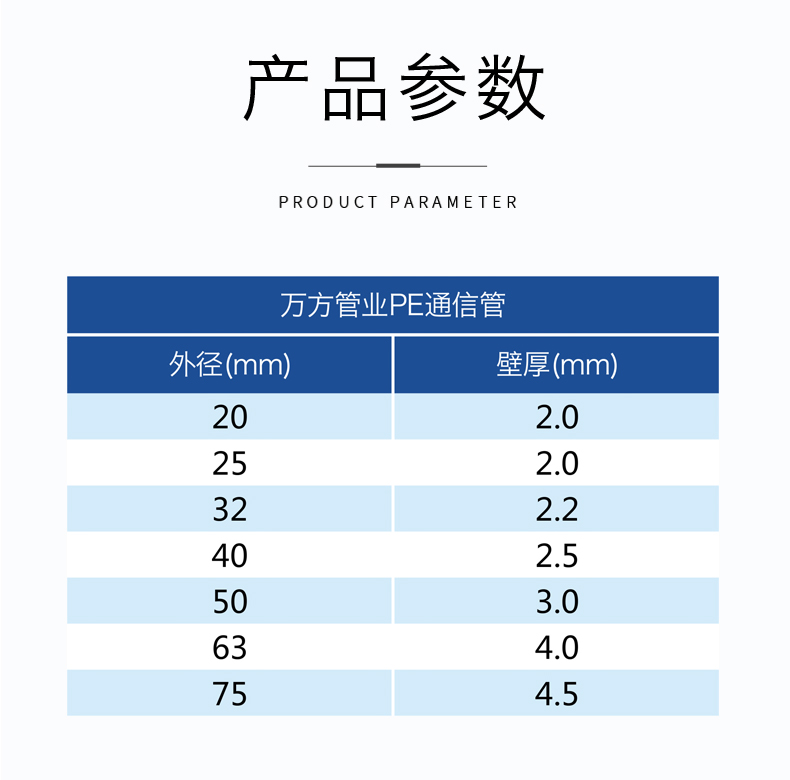 安徽萬方管業集團,PE管、MPP管、PVC管、PE給水管等管材