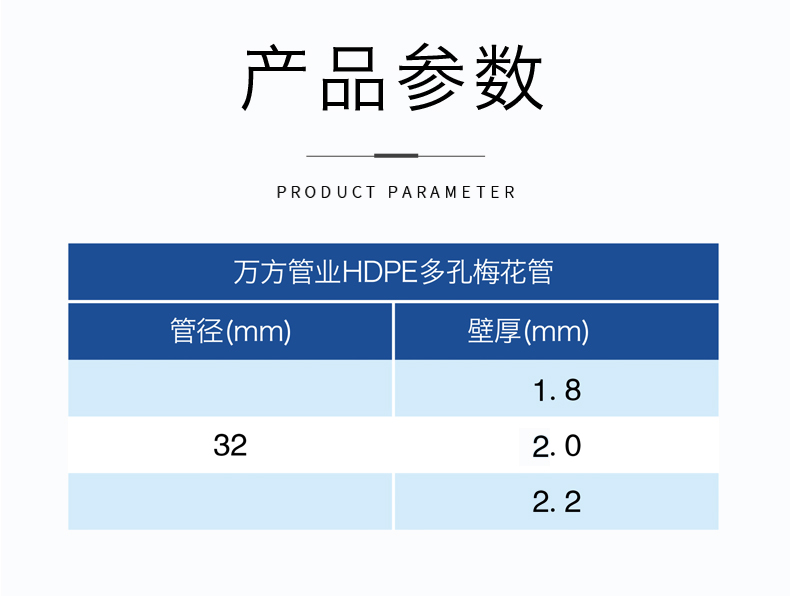 安徽萬方管業集團,PE管、MPP管、PVC管、PE給水管等管材